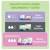 Equate Everyday Liners, Long, Unscented (108 Count)