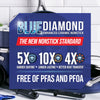 Blue Diamond Toxin Free Ceramic Metal Utensil Dishwasher Safe, 5QT Saute pan