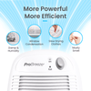 Pro Breeze 1 Pint Portable Dehumidifier for Small Rooms up to 215 sq. ft.