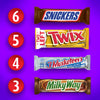 Wholesale price for Snickers, Twix, Milky Way & More Assorted Milk Chocolate Candy Bars - 18 Ct ZJ Sons MARS VARIETY PACKS 