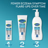 Cetaphil Restoraderm Soothing Moisturizer for Eczema Prone Skin, 48 Hour Hydration, 10 oz