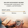 Wholesale price for Peet's Coffee Major Dickason's Blend, Dark Roast Ground Coffee, 18 oz Bag ZJ Sons Peet's 
