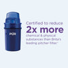 PUR Water Pitcher Replacement Filter, PPF900Z3, 3 Pack