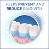 Crest Gum Care Mouthwash, Cool Wintergreen, CPC (cetylpyridinium chloride) Antigingivitis/Antiplaque Oral Rinse 1L (33.8 fl oz), Pack of 2