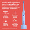 Wholesale price for hum by Colgate Smart Electric Toothbrush Kit, Rechargeable Sonic Toothbrush with Travel Case, Blue ZJ Sons hum by Colgate 