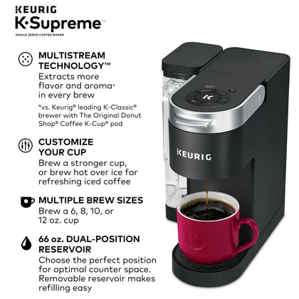 Wholesale price for Keurig K-Supreme Single-Serve K-Cup Pod Coffee Maker, Black ZJ Sons Keurig 