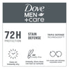 Dove Men+Care Stain Defense 72H Dry Spray Antiperspirant Deodorant for Men, 3.8 oz Twin Pack