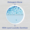 Lysol Laundry Sanitizer, Crisp Linen, 41 Oz, Packaging May Vary