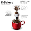 Wholesale price for Keurig K-Select Single-Serve K-Cup Pod Coffee Maker, Matte White ZJ Sons Keurig 