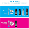 Wholesale price for SodaStream Terra Bundle (Black) ZJ Sons Soda Stream 